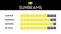 DR Strings Sunbeam Acoustic Medium - Heavy