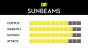 DR Strings Sunbeam Round Core Bass Medium 6 String