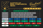 Vandoren Alto Saxophone Synthetic VK1 Reed - Strength 40