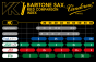 Vandoren Baritone Saxophone Synthetic VK1 Reed - Strength 20