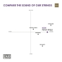 Thomastik-Infeld Peter Infeld Double Bass String H - 3/4
