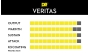 DR Strings Veritas Acoustic Medium