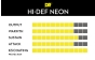 DR Strings Hi-Def Neon Yellow Bass Light - 5 String